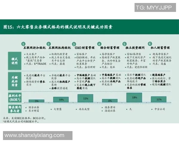 重庆羽毛球队在钻石联赛中的比赛经验与表现分析