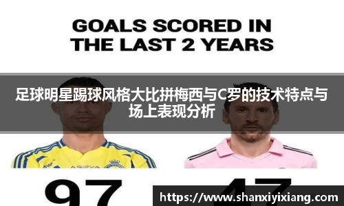 足球明星踢球风格大比拼梅西与C罗的技术特点与场上表现分析